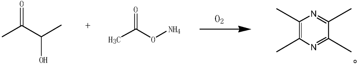 Synthesis method and device of 2,3,5,6-tetramethylpyrazine