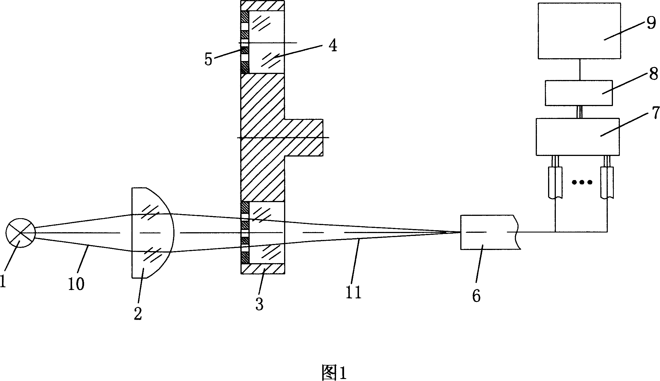 Enzyme mark instrument spectrophotometric detecting optical system, and light diaphragm and optical filter wheel thereof