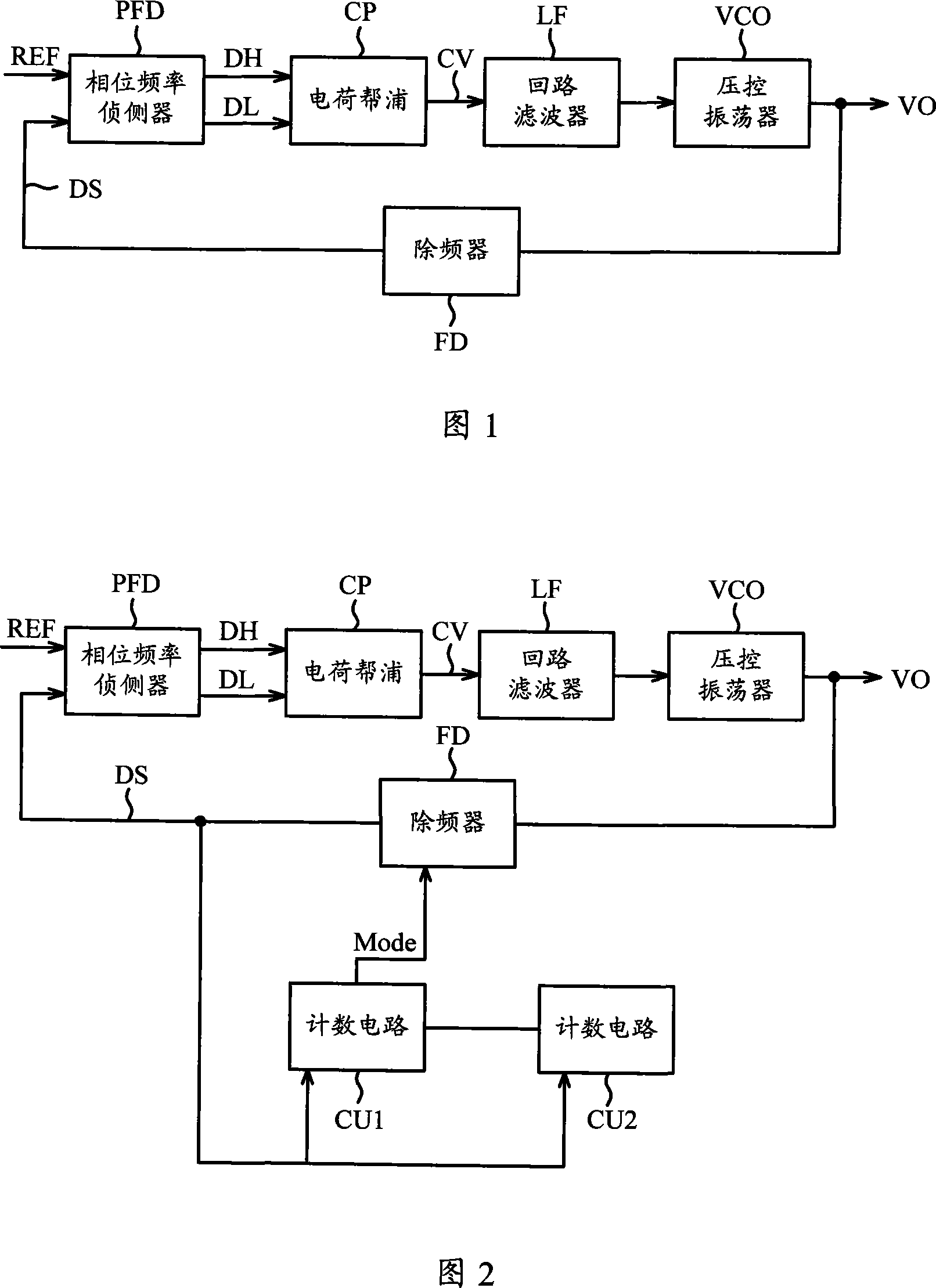 A non-integer frequency difference eliminator and phase-lock loop that can product non-integer real-time clock signal