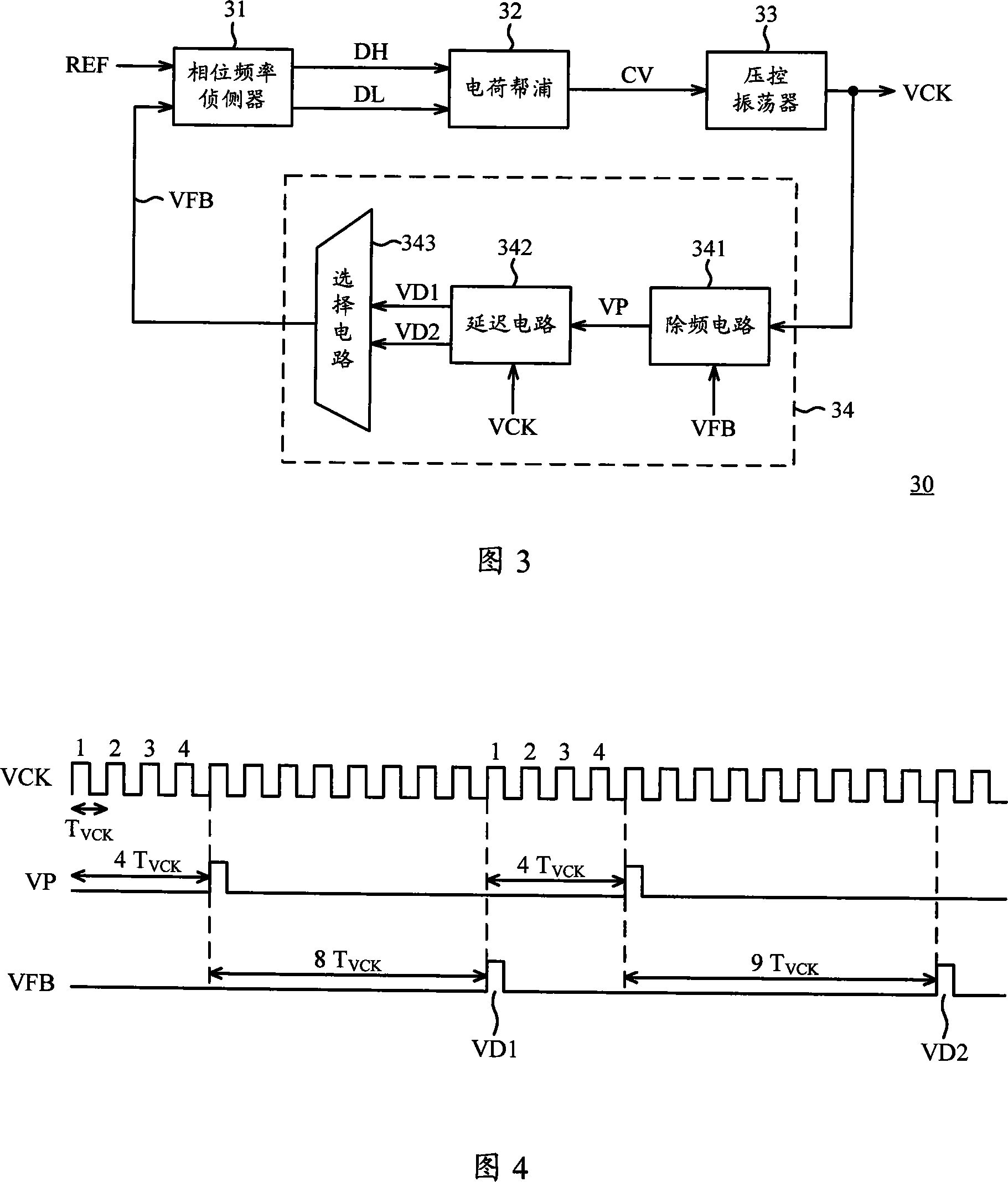A non-integer frequency difference eliminator and phase-lock loop that can product non-integer real-time clock signal