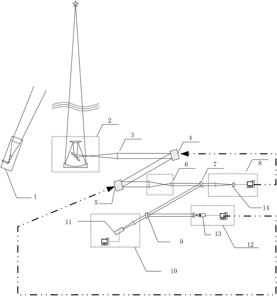 Adaptive optics-based inverse synthetic aperture laser radar signal receiving system