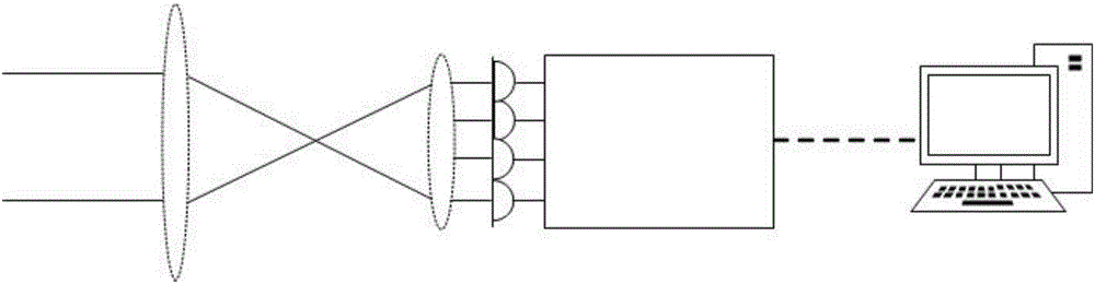 Adaptive optics-based inverse synthetic aperture laser radar signal receiving system