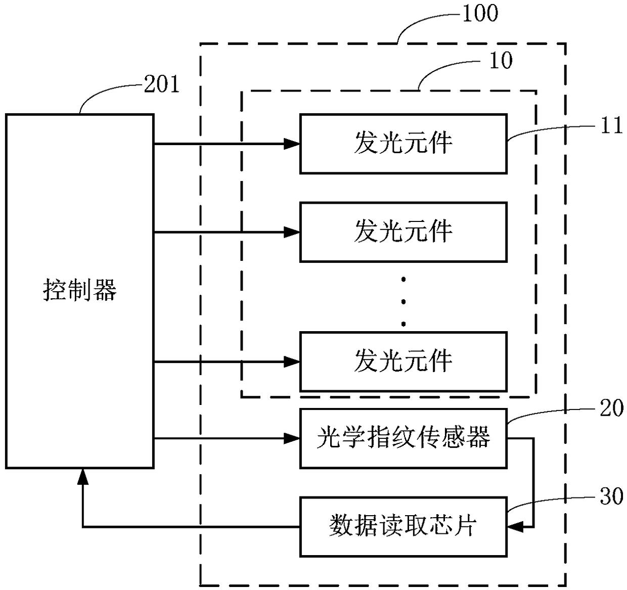 Mobile terminal and flashlight fingerprint identification assembly thereof