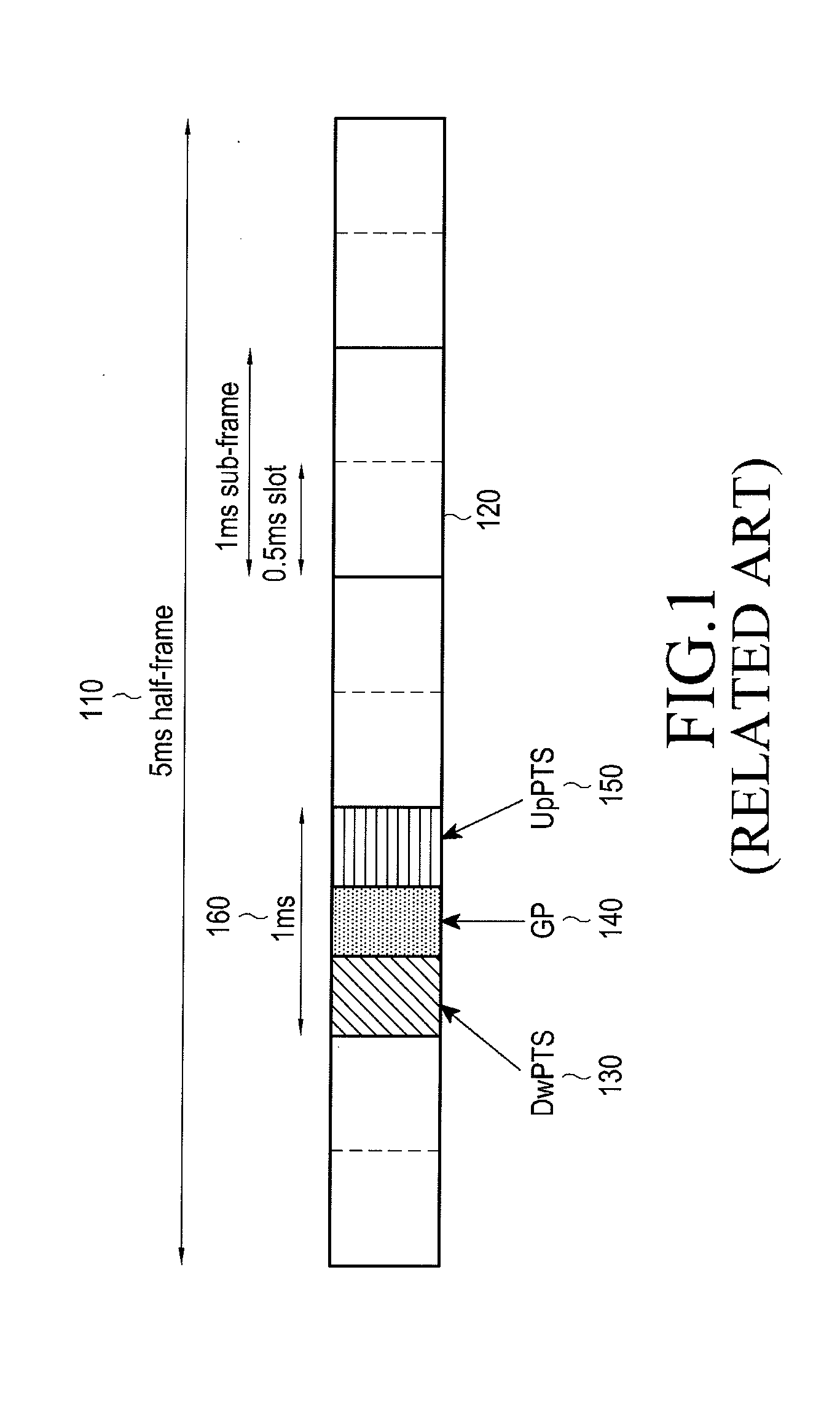 Generation of harq-ack information and power control of harq-ack signals in TDD systems with downlink of carrier aggregation