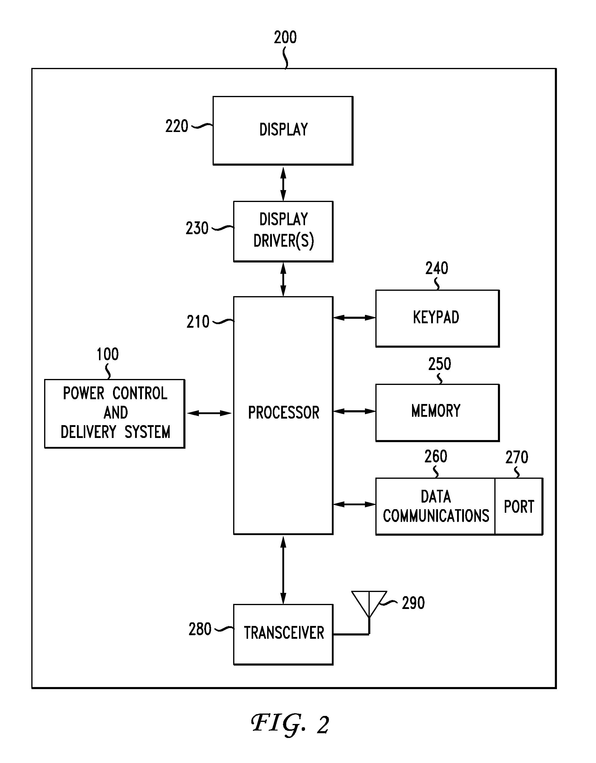 Method and Apparatus for Intelligent Battery Control