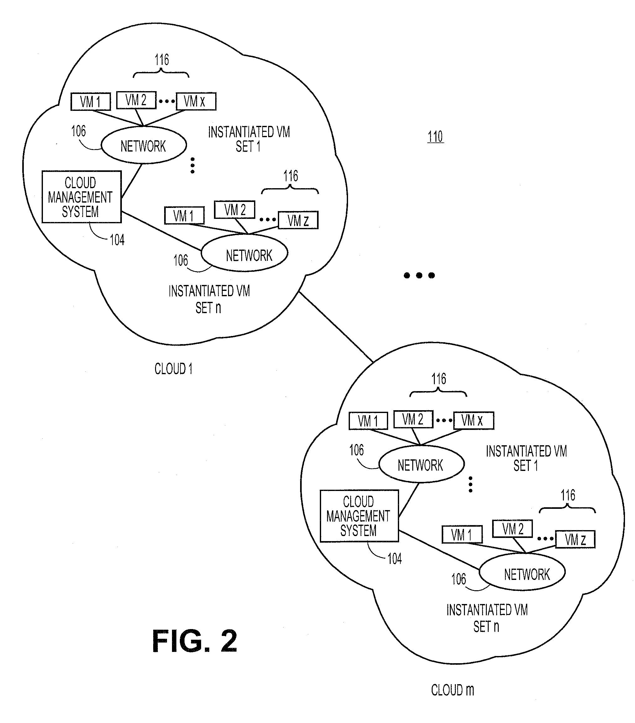 Methods and systems for providing access control to user-controlled resources in a cloud computing environment