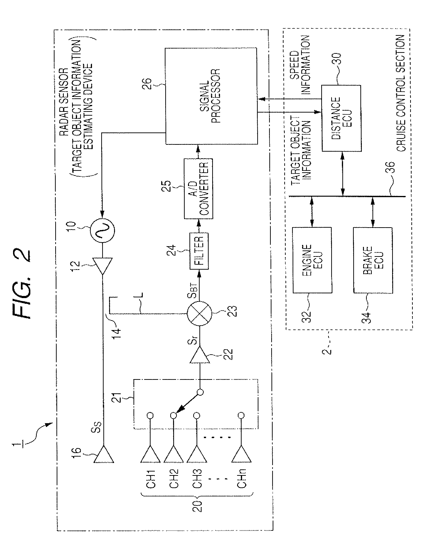 Device for estimating information on target object