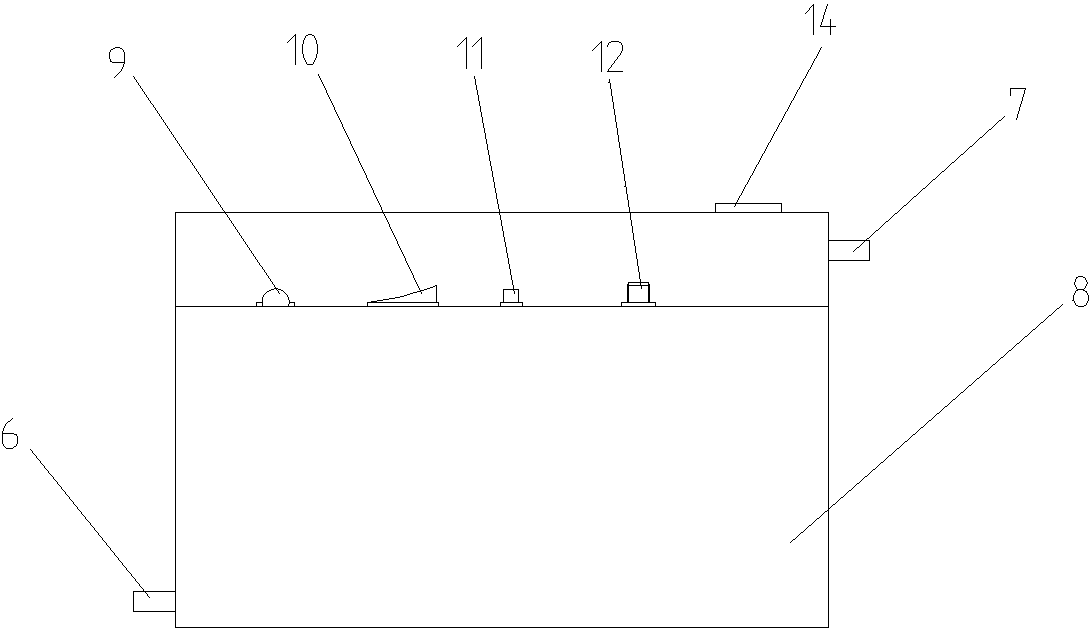 A portable vehicle oil circulation device and its working method