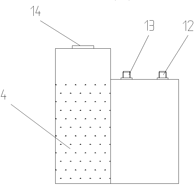 A portable vehicle oil circulation device and its working method