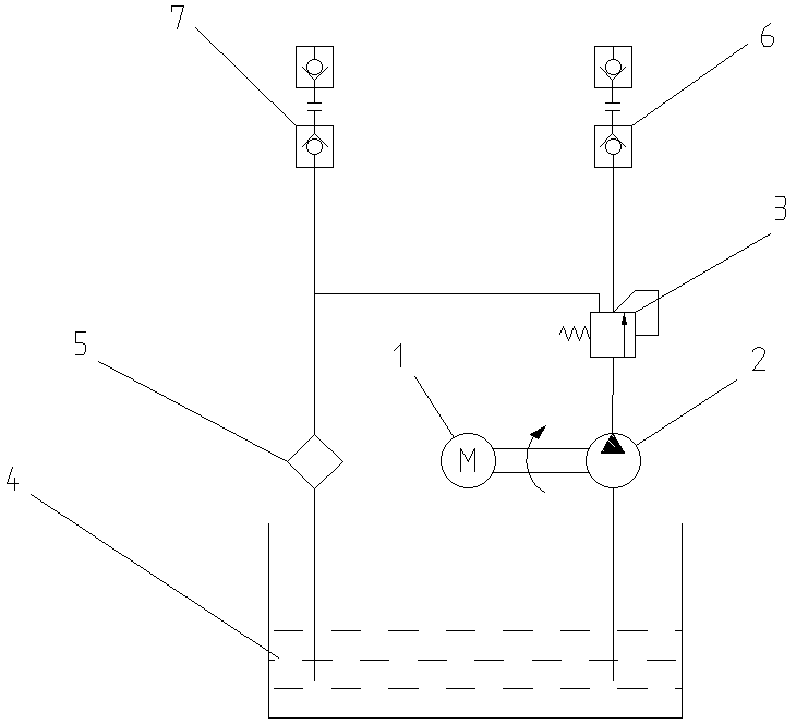 A portable vehicle oil circulation device and its working method