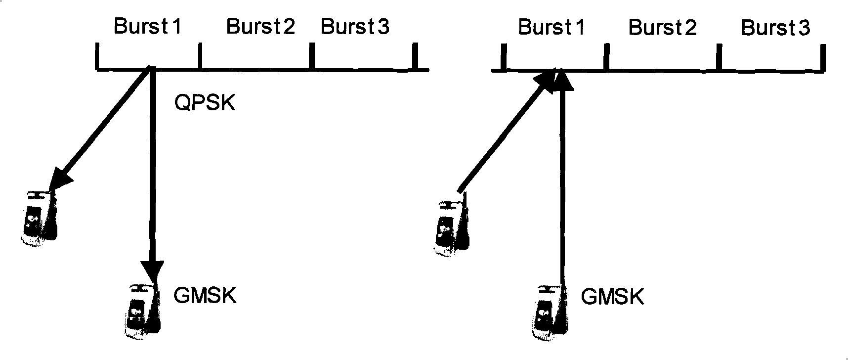 method-and-equipment-for-repeatedly-using-same-time-slot-by-multiple