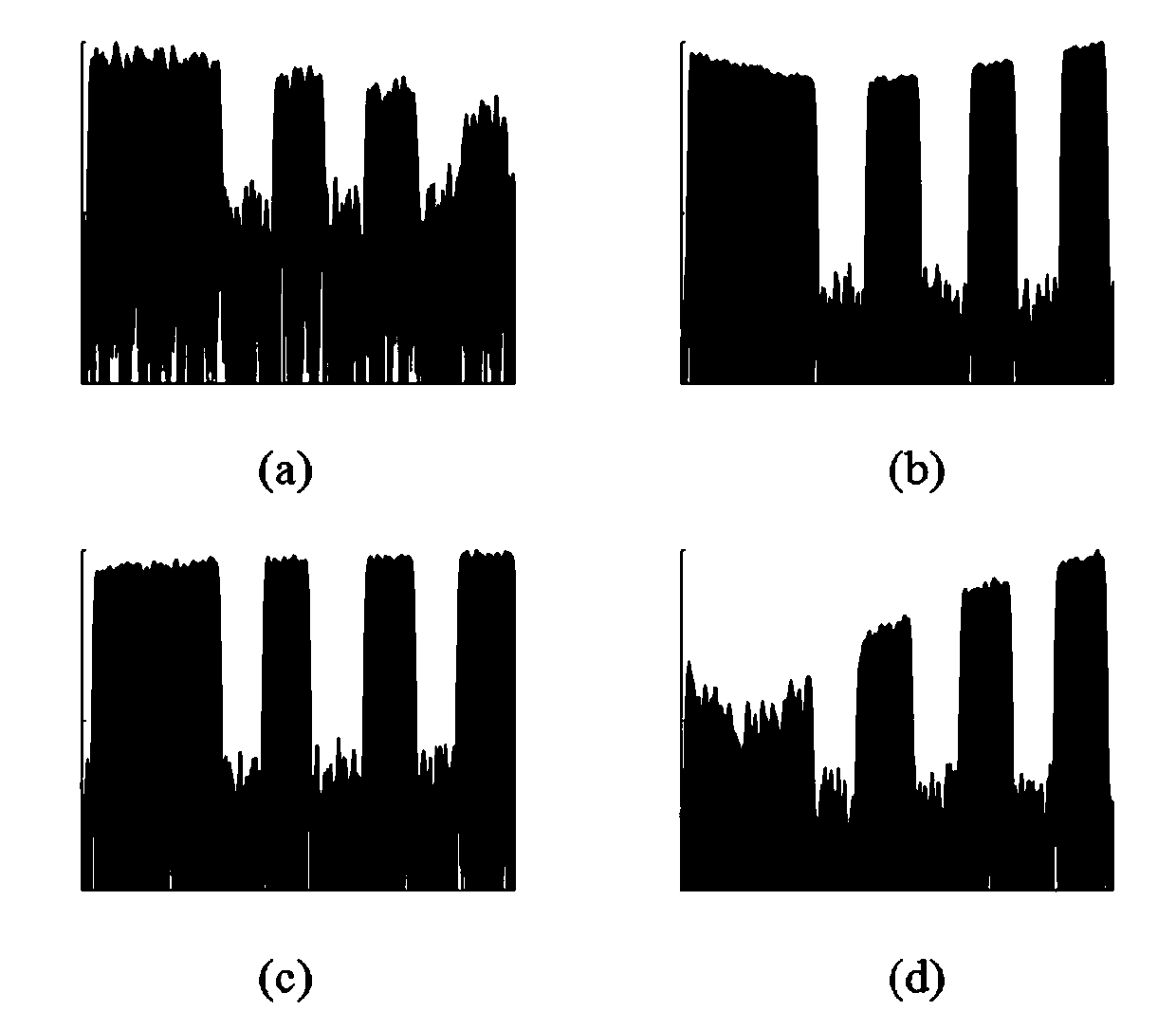 A short wave Morse message automatic identification method based on intelligent image analysis