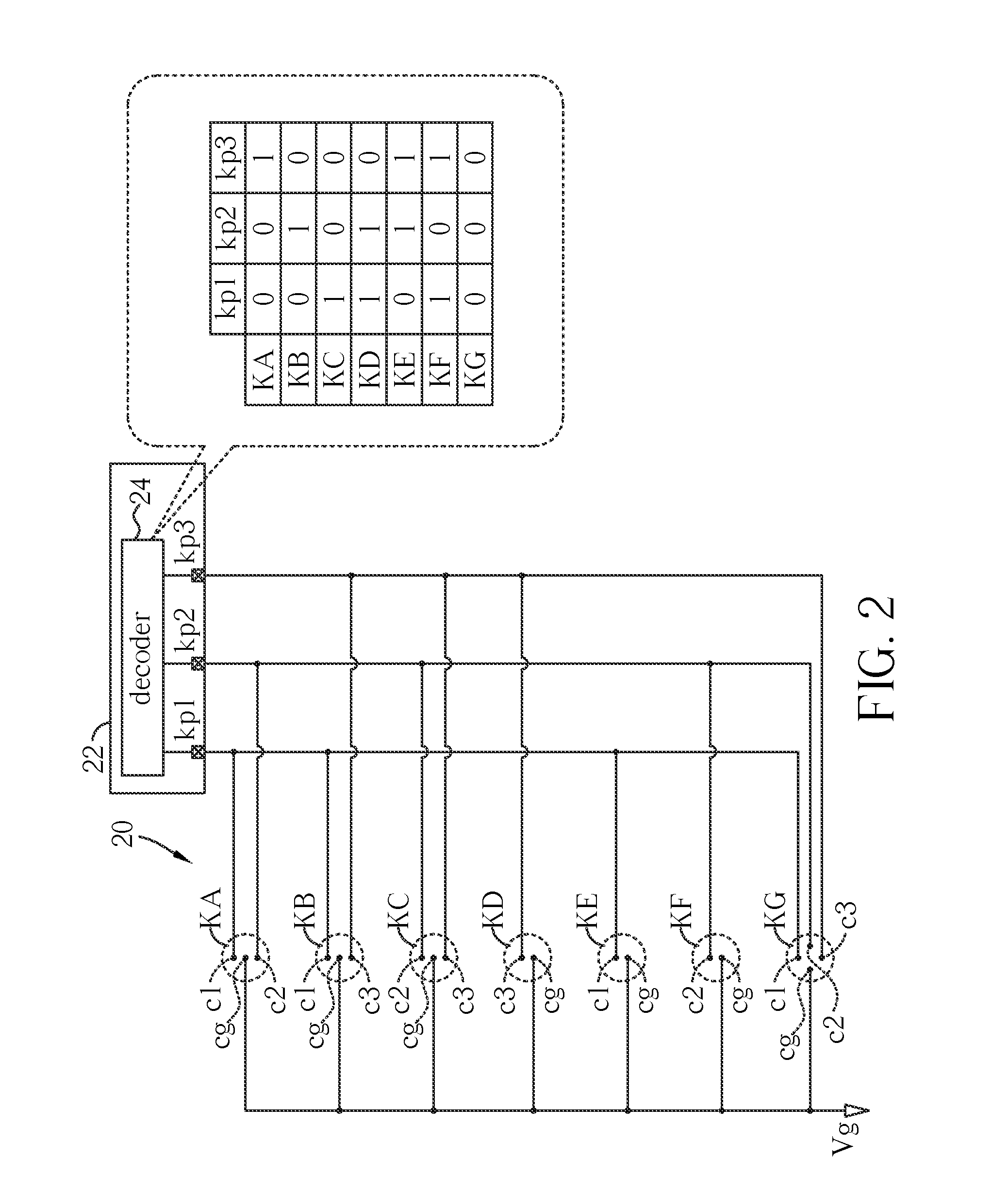 Circuit and associated method identifying keys and implementing keypad