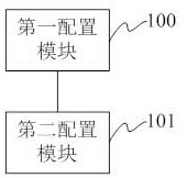 Live Video Synchronization Method and System