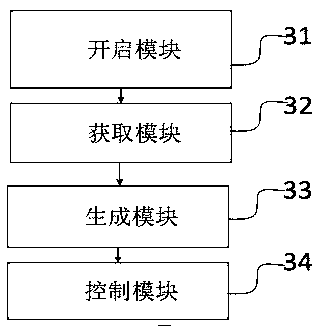 Cleaning control method and device of visual robot, chip and sweeping robot