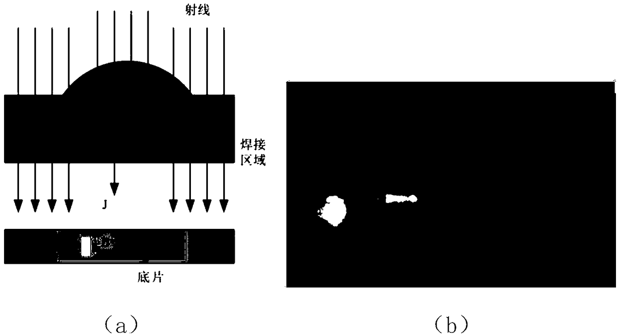 A deviation angle detection method of image quality meter based on gray level co-occurrence matrix