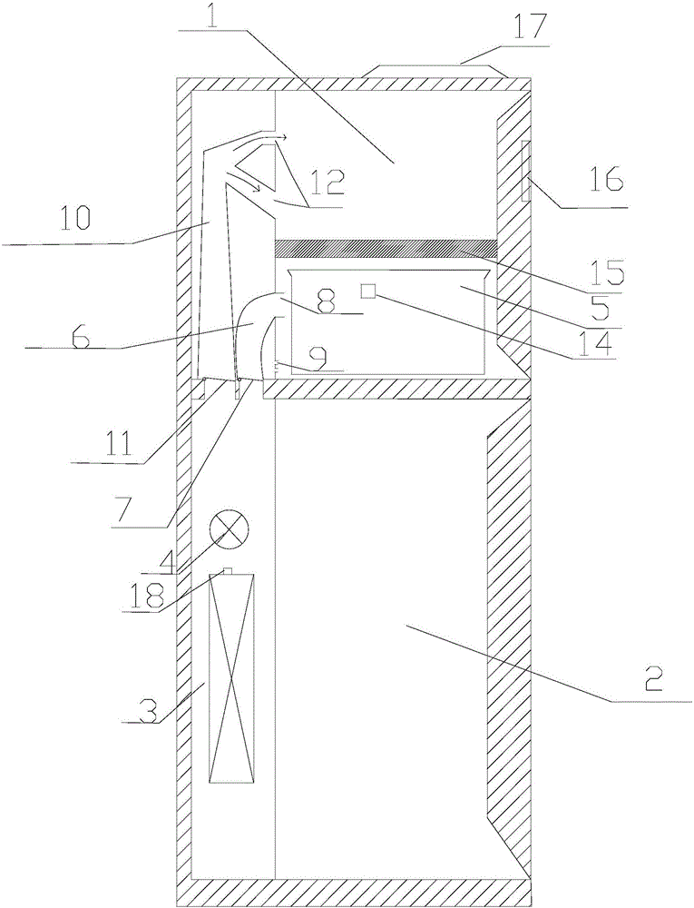 Air-cooled refrigerator comprising temperature-and-humidity-adjustable area and control method of air-cooled refrigerator