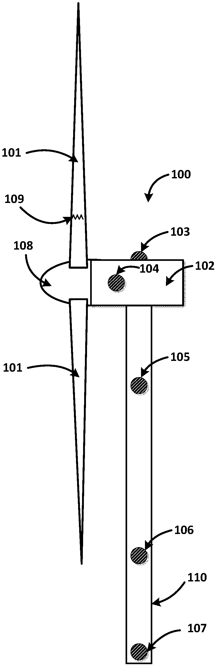 method-and-device-for-detecting-lightning-stroke-damage-of-blades-based