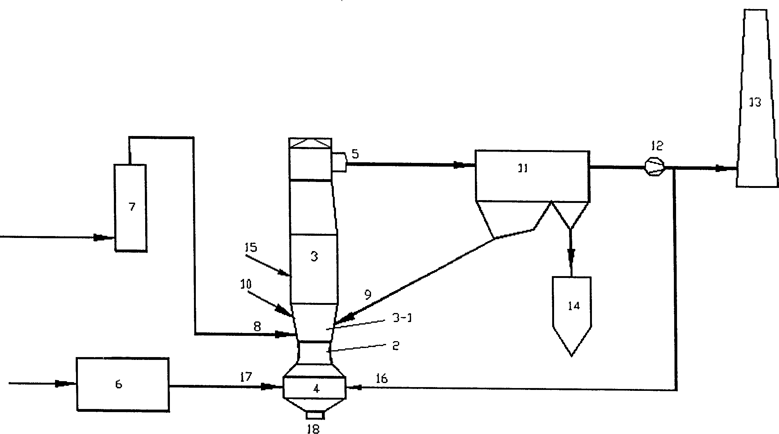 Dry flue gas desulfurizing process with independent feeding, back-returning and water-spraying devices