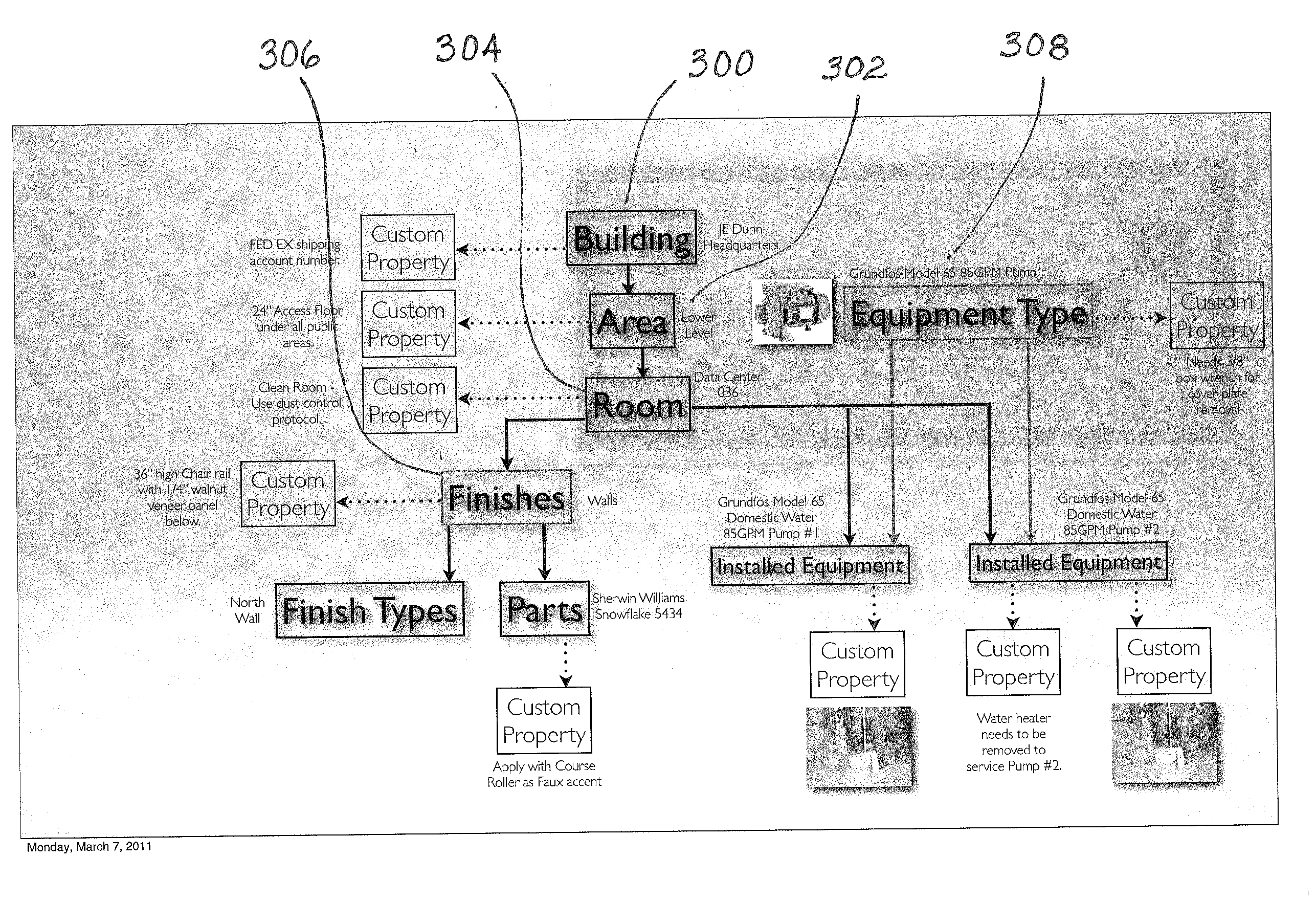 System and method for managing facility content and equipment information