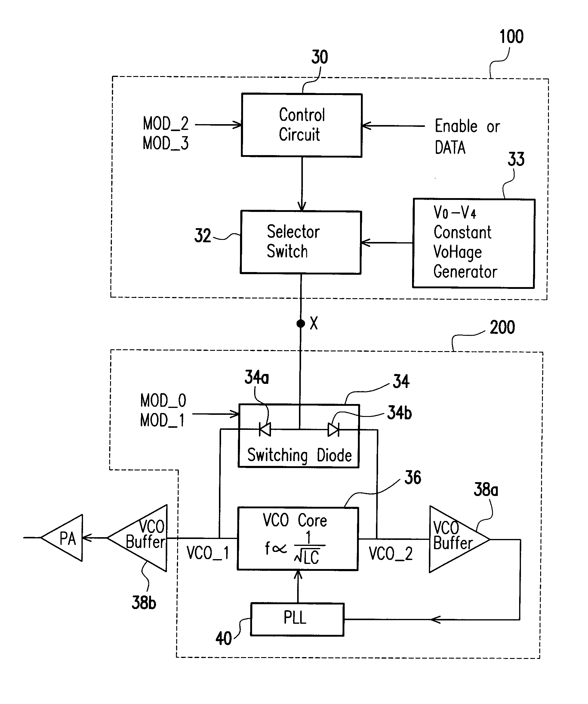 Voltage controlled oscillator (VCO) suitable for use in frequency shift keying (FSK) system