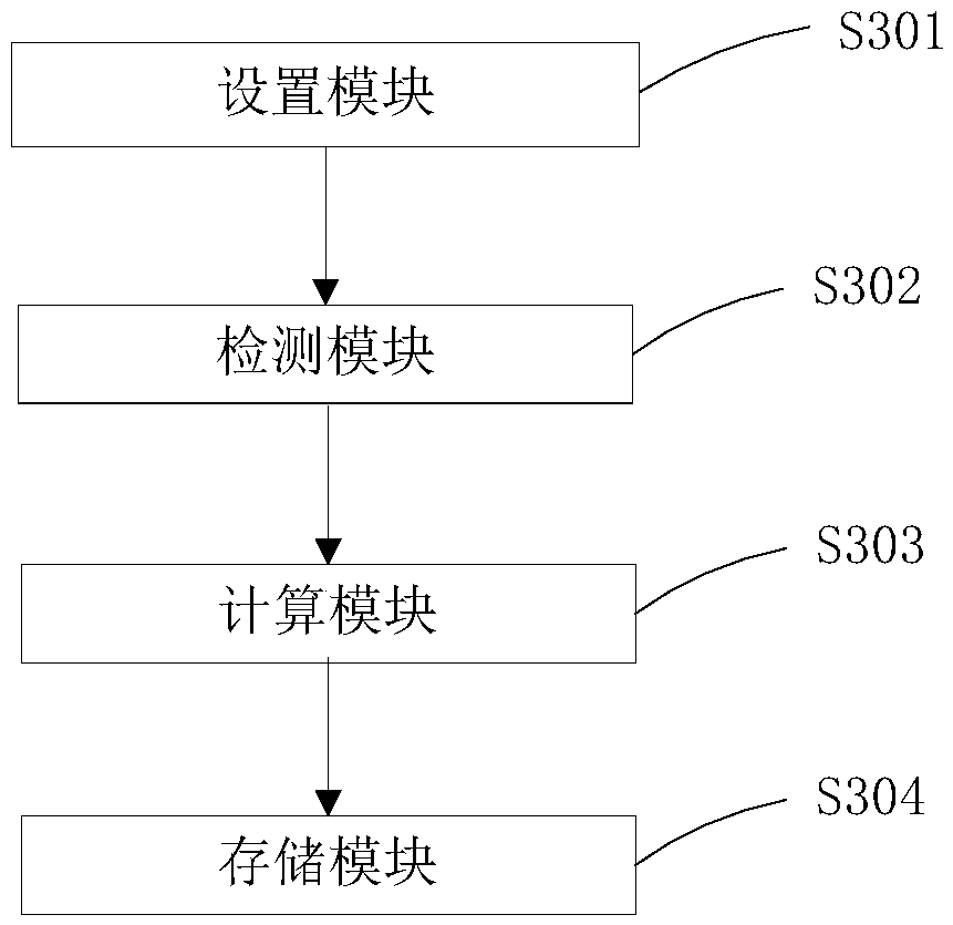 Method and device for terminal application program operation and terminal