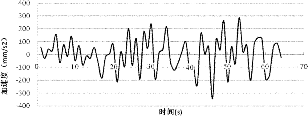 Heading machine disc cutter wear extent pre-estimate calculating method