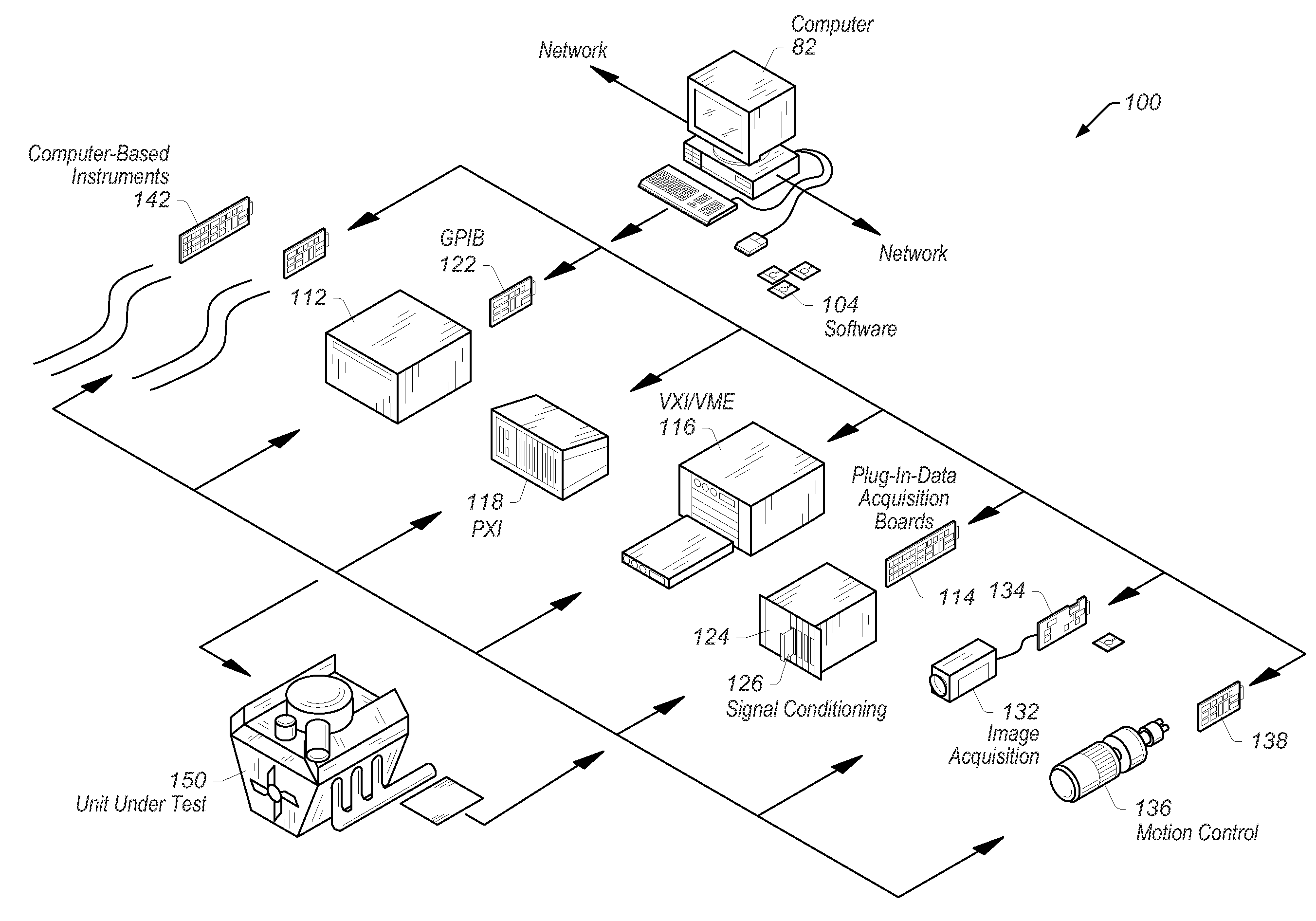 Annotating Measurement Results Data Capture Images with Instrumentation Configuration