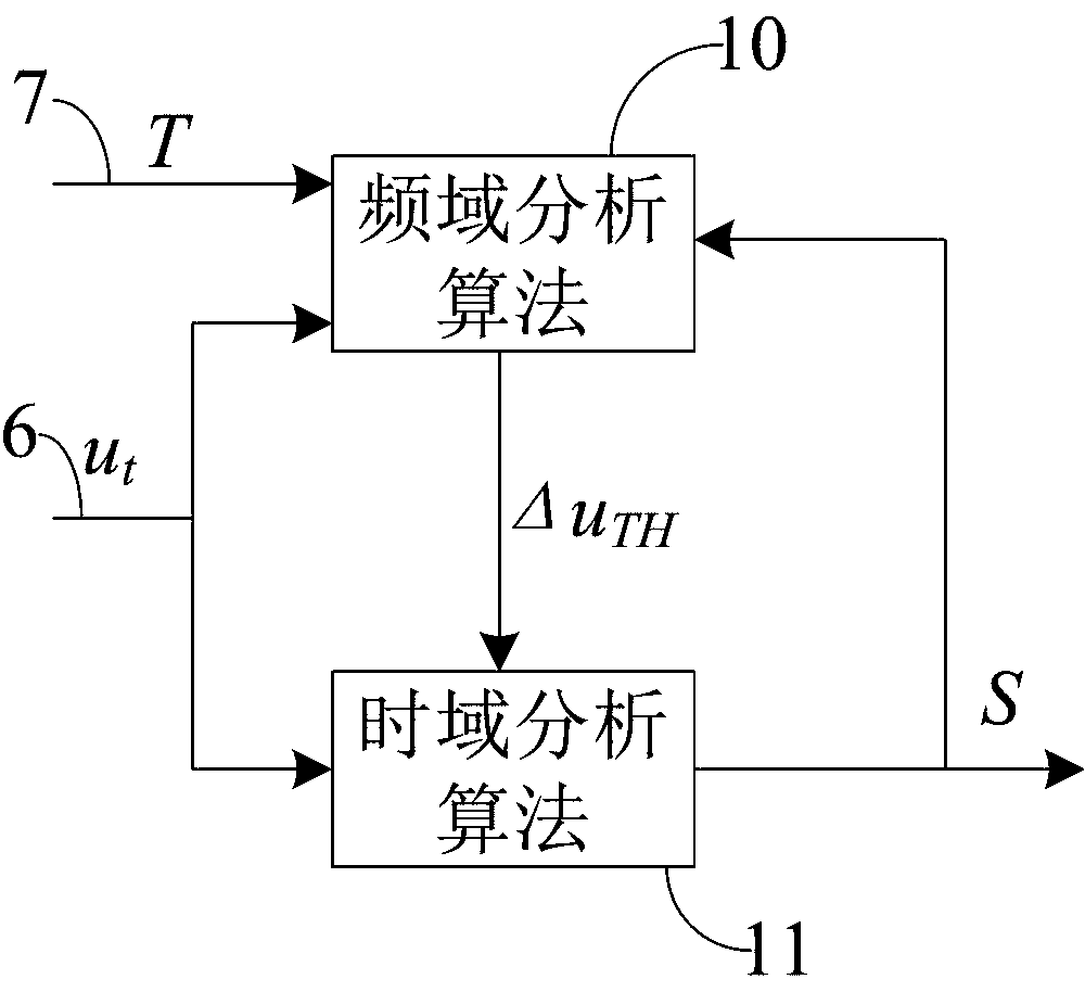 Adaptive pir circuit applied to solar lighting device