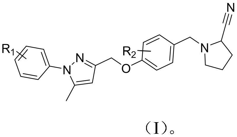 Phenyl-1h-pyrazole derivatives and their application in antitumor drugs