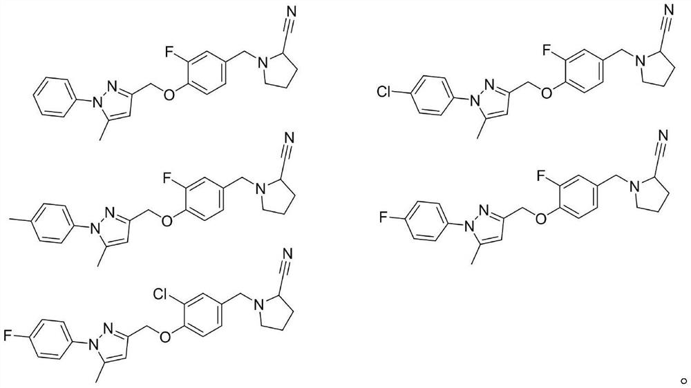 Phenyl-1h-pyrazole derivatives and their application in antitumor drugs