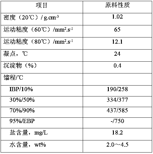 Process system and process method for washing desalination and oil-water separation