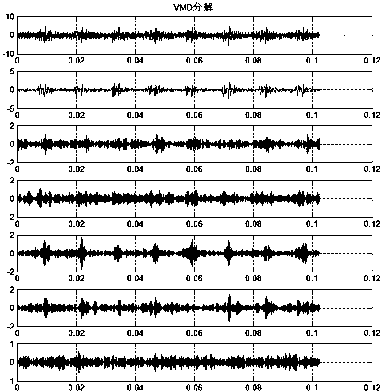 Method for monitoring impact state of cold heading forming machine die