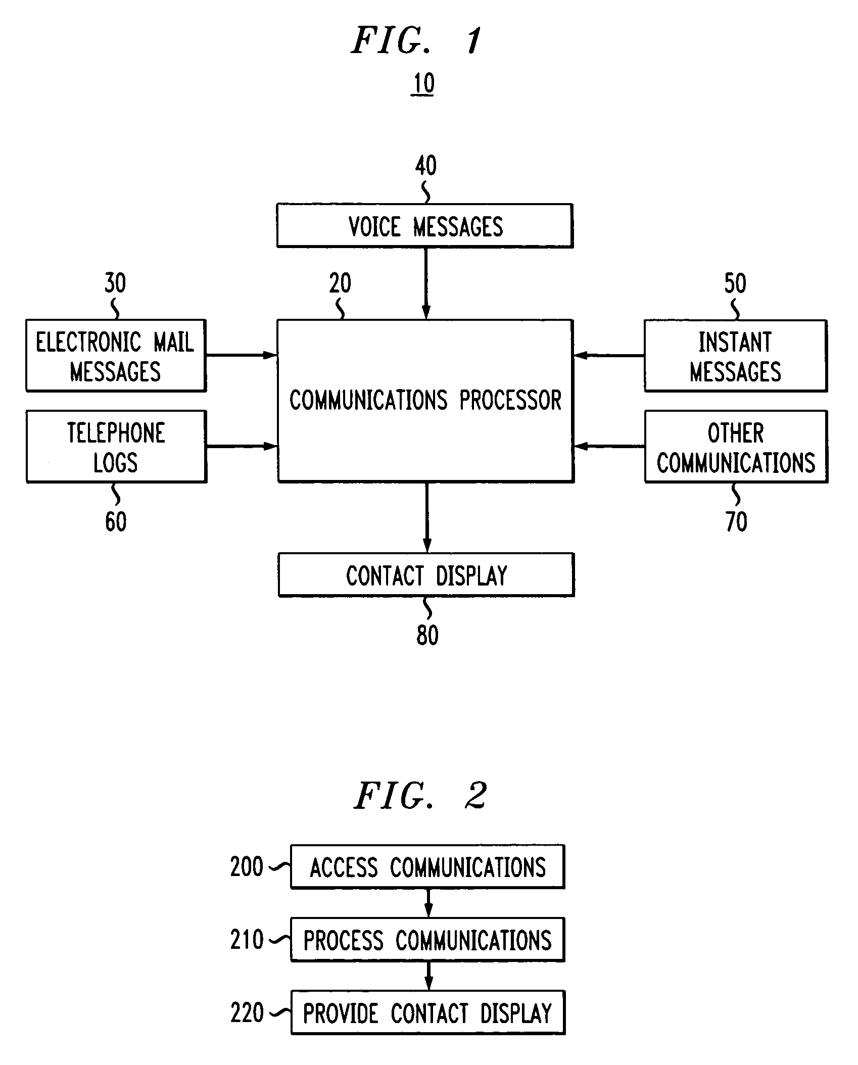 System and method for analyzing communications