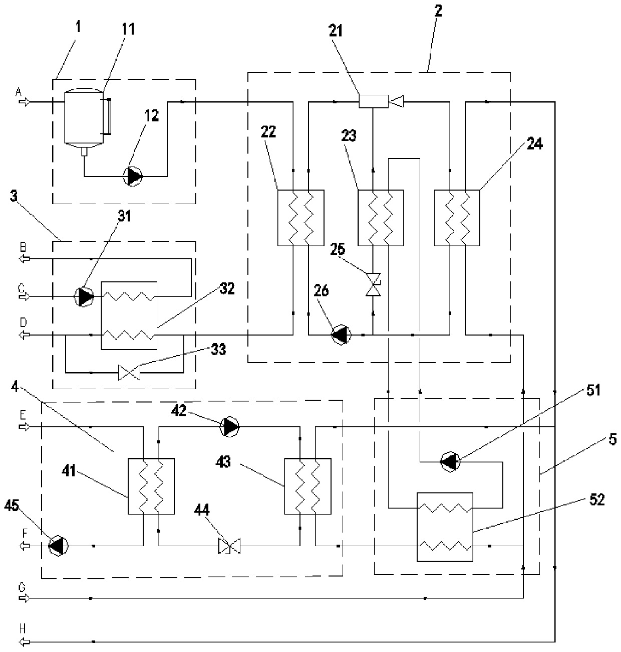 Gradient utilization system of coal chemical industry process steam condensate energy