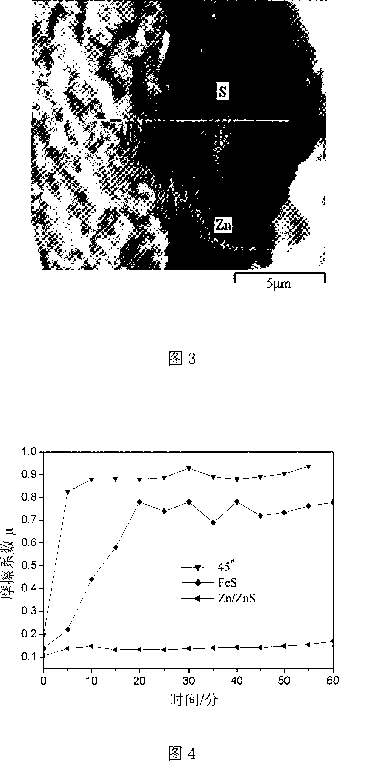 Zn/ZnS composite solid lubrication film and preparation method thereof