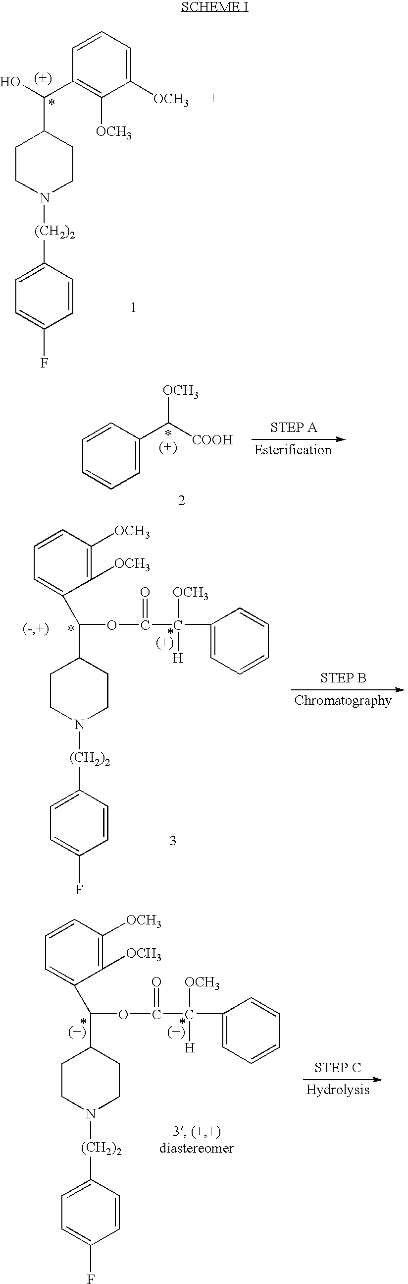 Use of R (+)-alpha-(2,3-dimethoxyphenyl)-1-[2-(4-fluorophenyl)ethyl]-4-piperidinemethanol for the treatment of substance induced insomnia