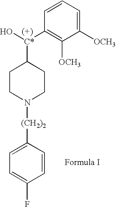 Use of R (+)-alpha-(2,3-dimethoxyphenyl)-1-[2-(4-fluorophenyl)ethyl]-4-piperidinemethanol for the treatment of substance induced insomnia