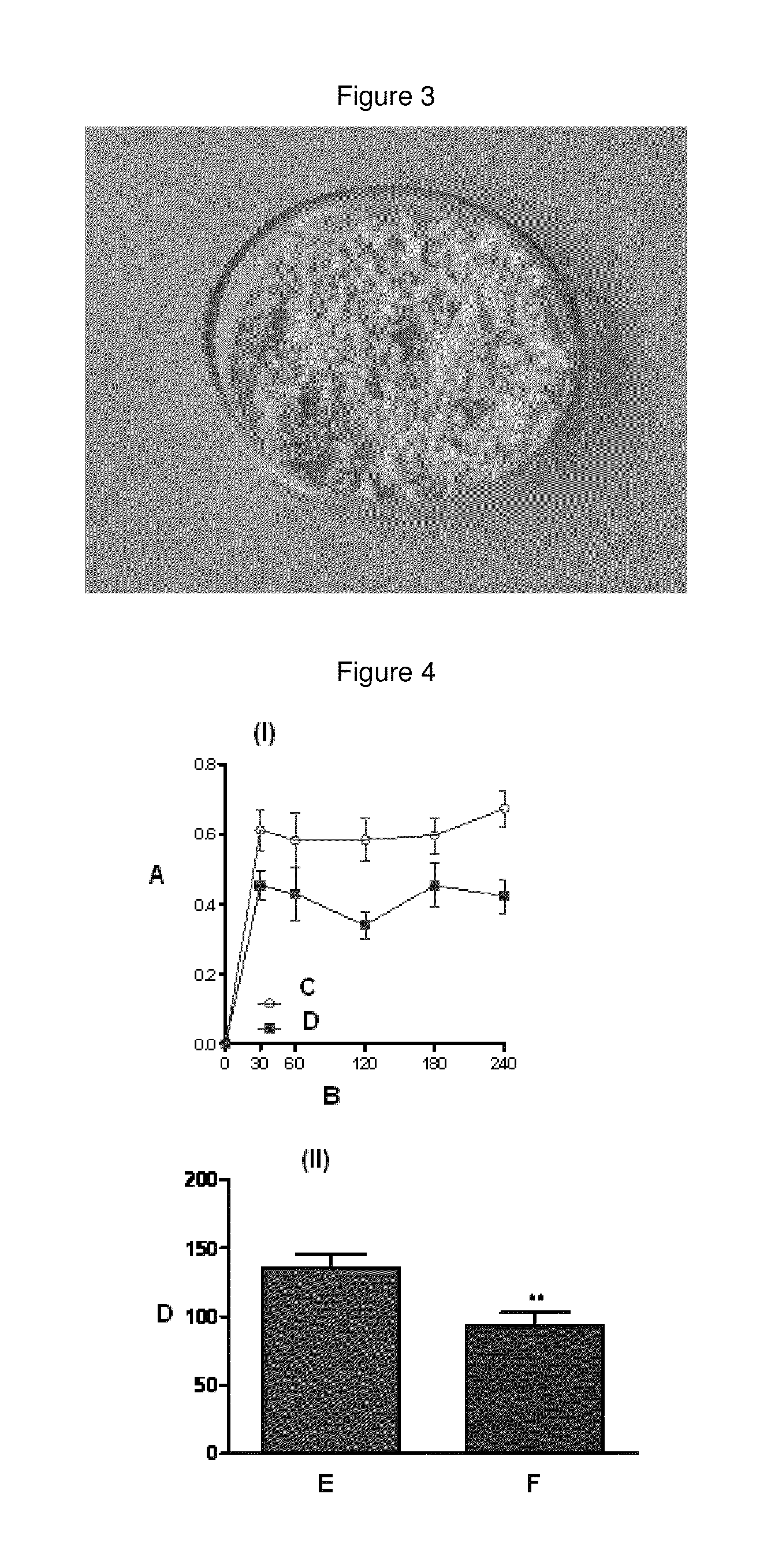 Composition containing resveratrol and/or derivatives thereof and plant oil, process for producing said composition, nutraceutical and/or pharmaceutical product, and method for enhancing the potential of resveratrol