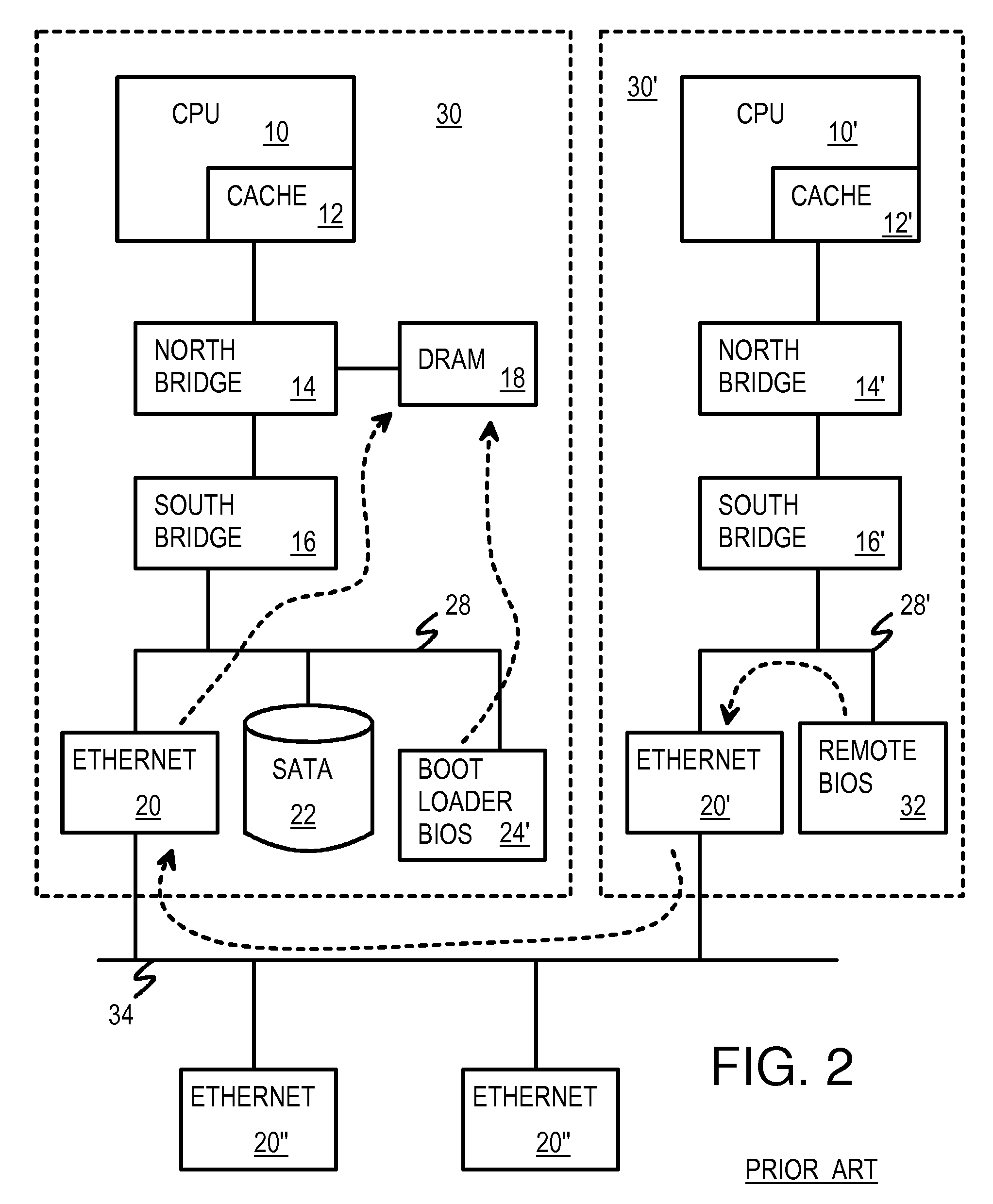 Hardware-based virtualization of BIOS, disks, network-interfaces, and consoles using a direct interconnect fabric