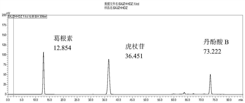 Method for simultaneously detecting or identifying effective components in heart-soothing lipid-lowering tablet