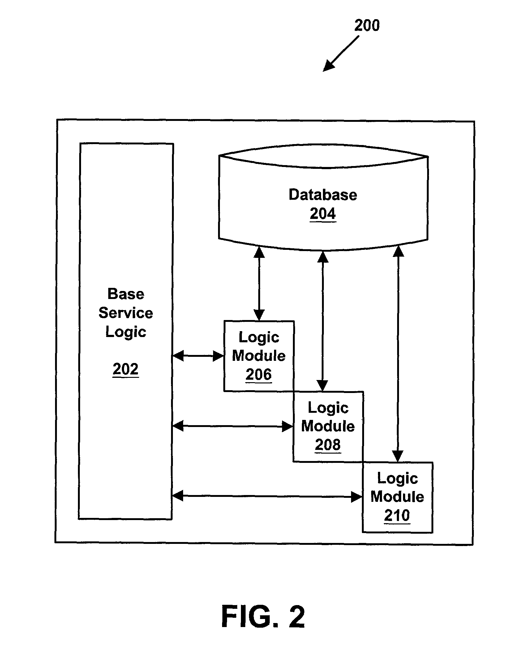 Method for providing differing service levels in a wireless telecommunications network