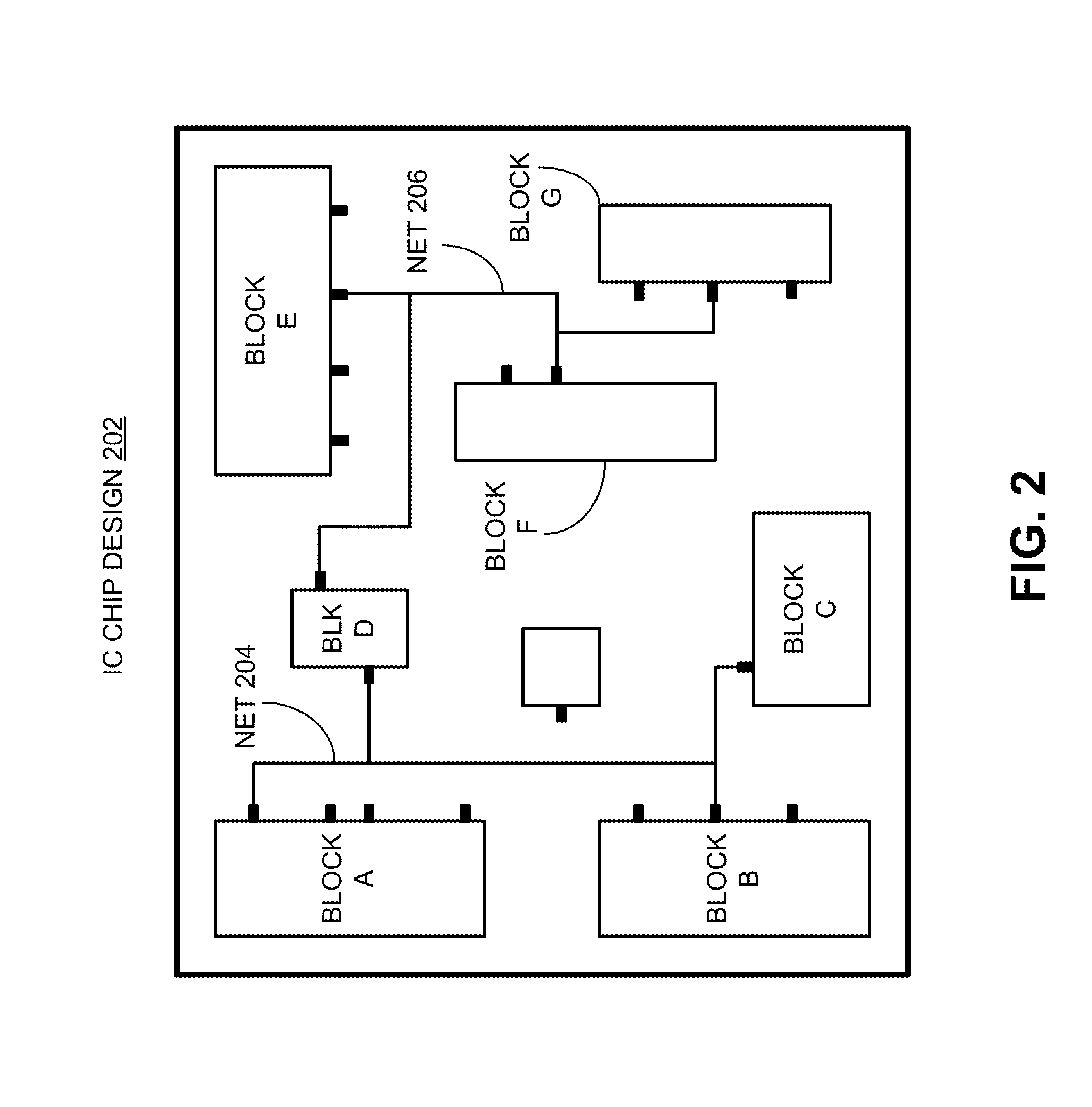 Method and apparatus for satisfying routing rules during circuit design