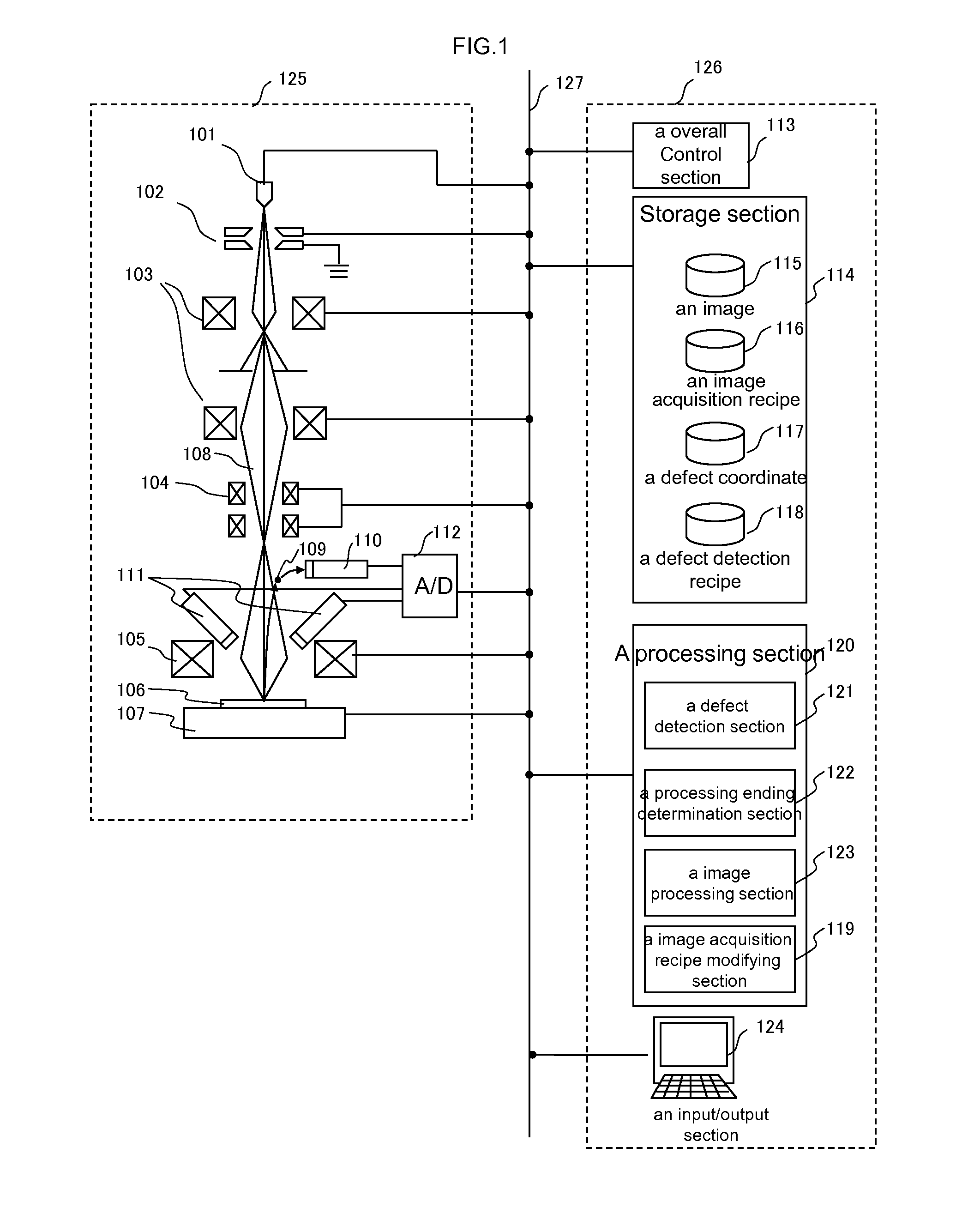Method and Apparatus for Reviewing Defect
