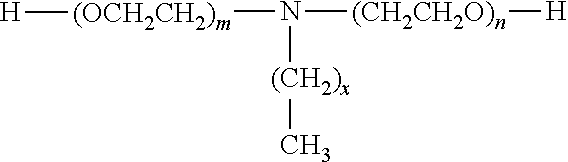 Method for synthesising a block copolymer alloy having improved antistatic properties