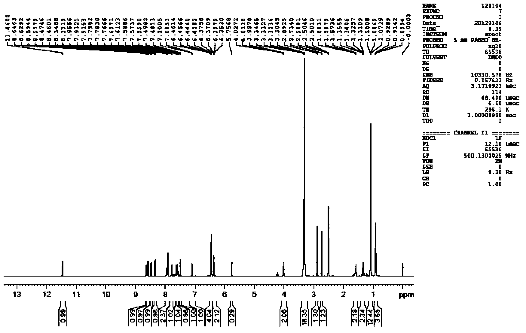 Naphthalimide modified rhodamine B derivative as well as preparation method and application thereof