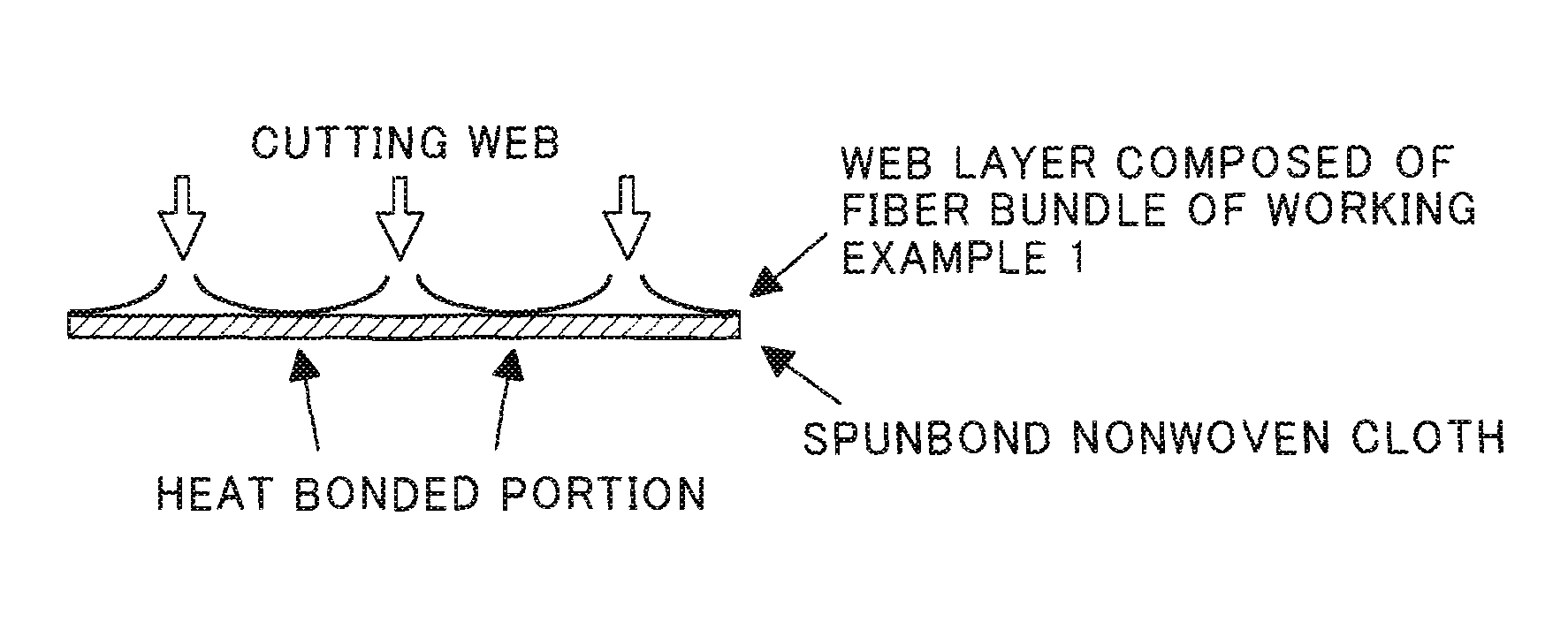 Fiber bundle and web