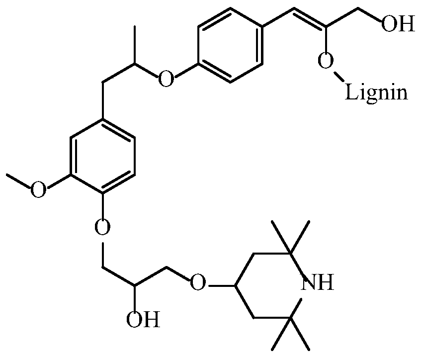 A kind of hindered amine modified lignin and its preparation method and application