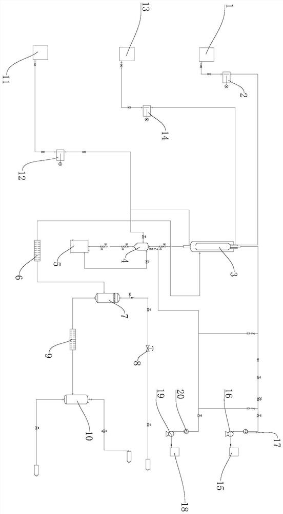 Pretreatment method and system for spent catalyst containing noble metal