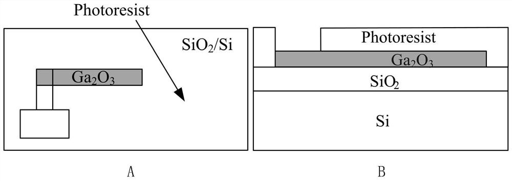 A ni that is compatible with the si process  <sub>x</sub> the si  <sub>y</sub> /ga  <sub>2</sub> o  <sub>3</sub> Schottky diode and its preparation method